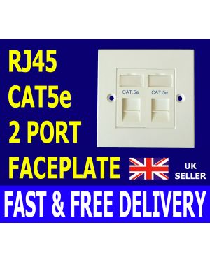 Faceplates & Backboxes - Networking Products - Comms2Go